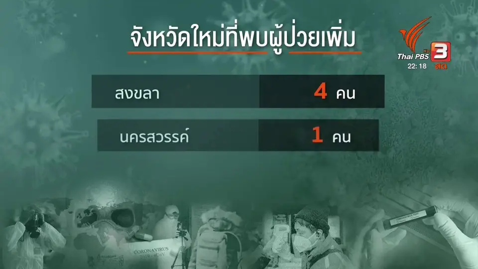 นายกฯ พร้อมใช้มาตรการเข้มข้นสูงสุดหากถึงเวลาเหมาะสม