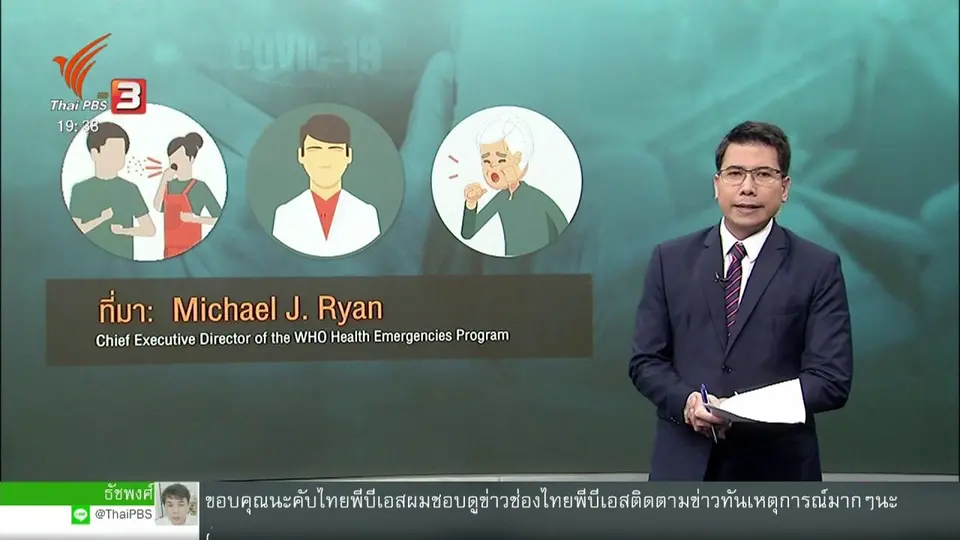 วิเคราะห์สถานการณ์ต่างประเทศ  : ไขข้อข้องใจใครควรใส่หน้ากากอนามัย