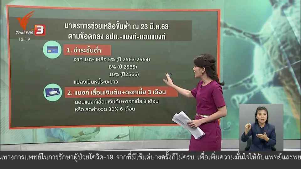 ​วัคซีนเศรษฐกิจ : แบงก์ช่วยที ไม่มีเงินจ่ายหนี้