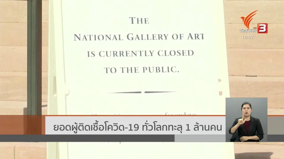 ยอดผู้ติดเชื้อโควิด-19 ทั่วโลกทะลุ 1 ล้านคน