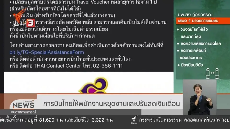 การบินไทยให้พนักงานหยุดงานและปรับลดเงินเดือน