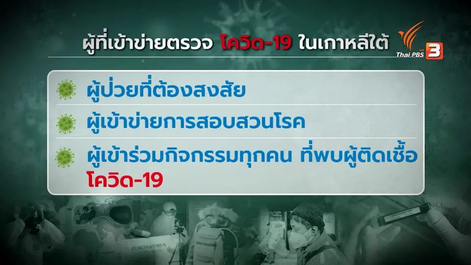 ถอดบทเรียนวิธีการตรวจโควิด-19 ให้มีประสิทธิภาพ