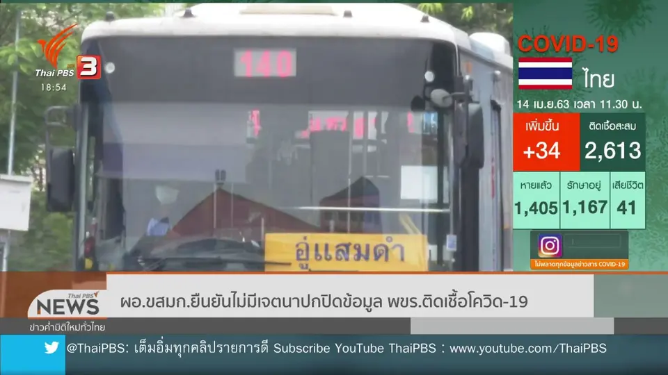 ​ผอ.ขสมก.ยืนยันไม่มีเจตนาปกปิดข้อมูล พขร.ติดเชื้อโควิด-19