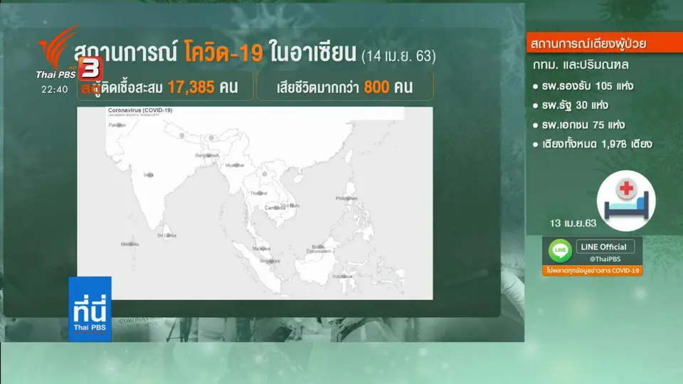 อาเซียน+3 รับมือโควิด-19