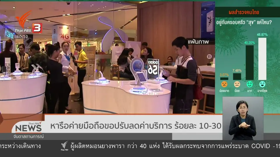 หารือค่ายมือถือขอปรับลดค่าบริการ ร้อยละ 10-30