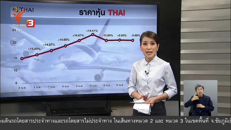 วัคซีนเศรษฐกิจ : ทางออกการบินไทย ให้ทะยานไกลกว่าเดิม