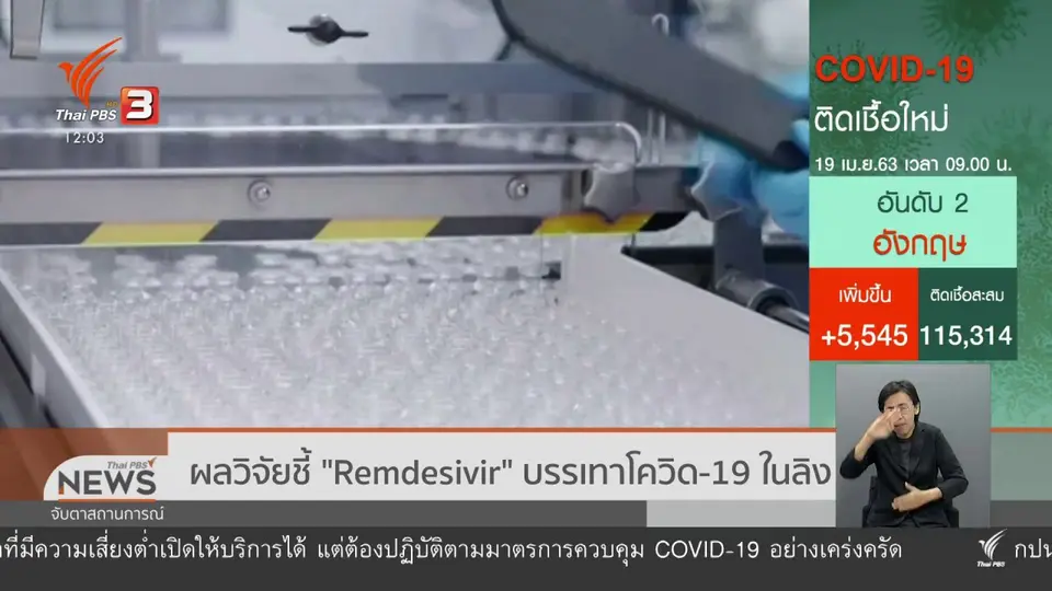 ผลวิจัยชี้ Remdesivir บรรเทาโควิด-19 ในลิง