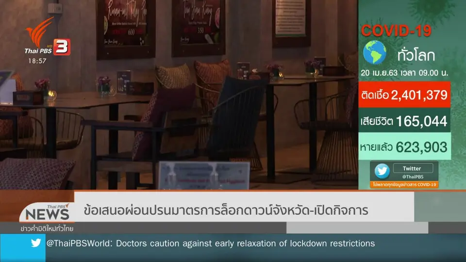 ​ข้อเสนอผ่อนปรนมาตรการล็อกดาวน์จังหวัด - เปิดกิจการ
