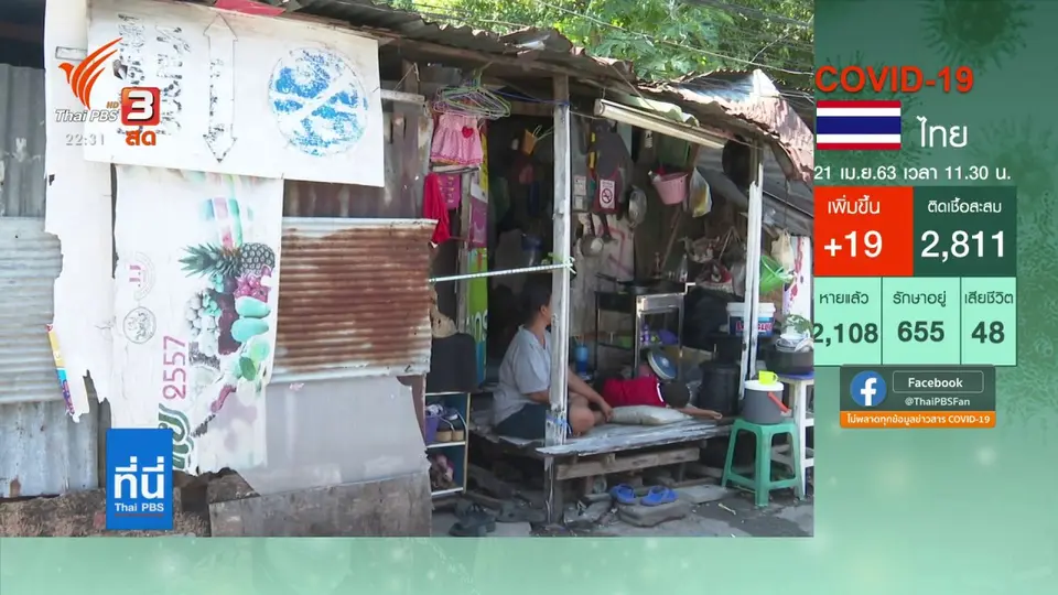 ชีวิตชาวชุมชนแออัดกับมาตรการสาธารณสุข
