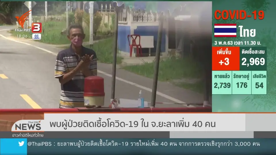 พบผู้ป่วยติดเชื้อโควิด-19 ใน จ.ยะลาเพิ่ม 40 คน