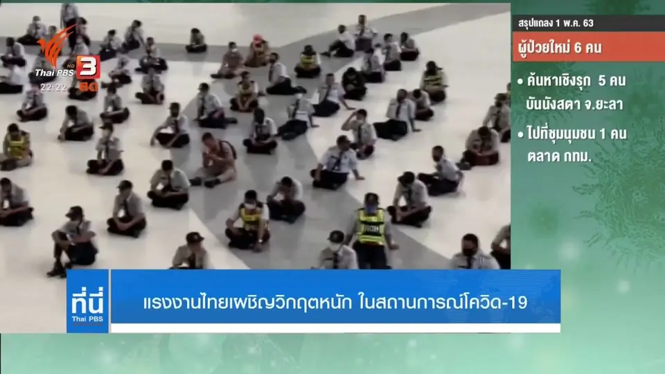 แรงงานไทยเผชิญวิกฤตหนัก ในสถานการณ์โควิด-19