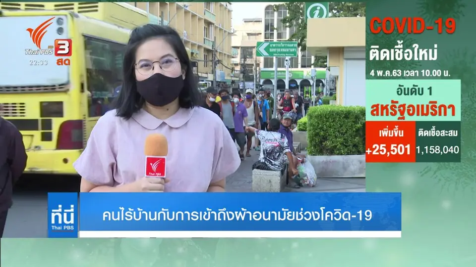 คนไร้บ้านกับการเข้าถึง "ผ้าอนามัย" ช่วงโควิด-19
