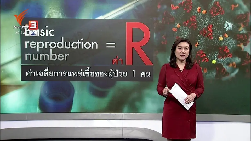 วิเคราะห์สถานการณ์ต่างประเทศ : "ค่า R" หลักเกณฑ์คลายมาตรการคุมโควิด-19