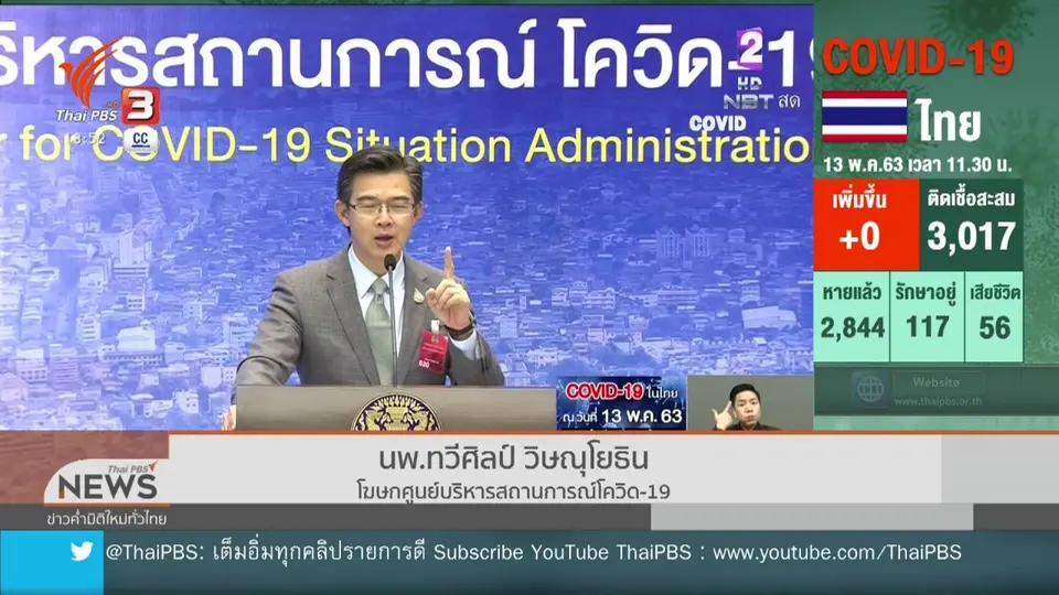 ​ศบค.ชี้ตัวเลขติดเชื้อโควิด-19 เป็นศูนย์