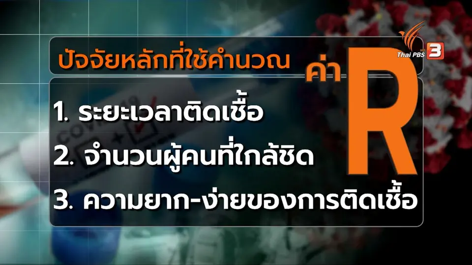 เยอรมนี ประเมินค่า R ชี้วัดระบาดระลอก 2 ก่อนตัดสินใจปิดเมือง