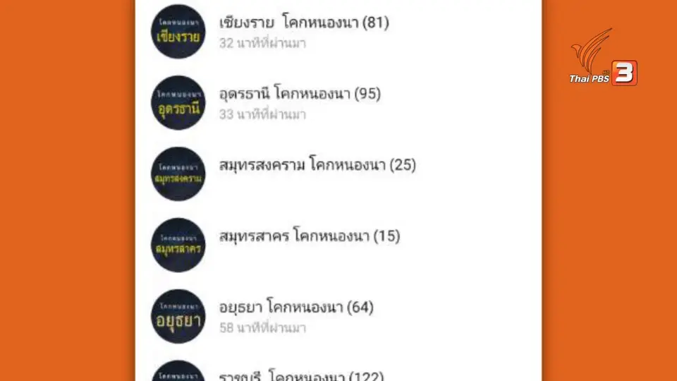 ​ชาวนามหานคร โมเดลความมั่นคงทางอาหาร