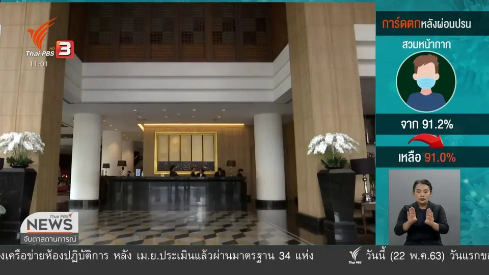 เปิดพิพิธภัณฑ์ - อุทยานประวัติศาสตร์ 22 พ.ค.นี้