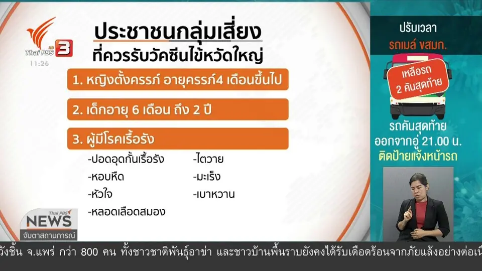 เตือนกลุ่มเสี่ยงรับวัคซีนไข้หวัดใหญ่เร็วขึ้น