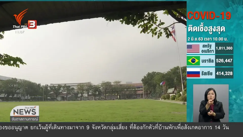 ​ต้องเปิดโรงเรียนก่อนสถานบันเทิง