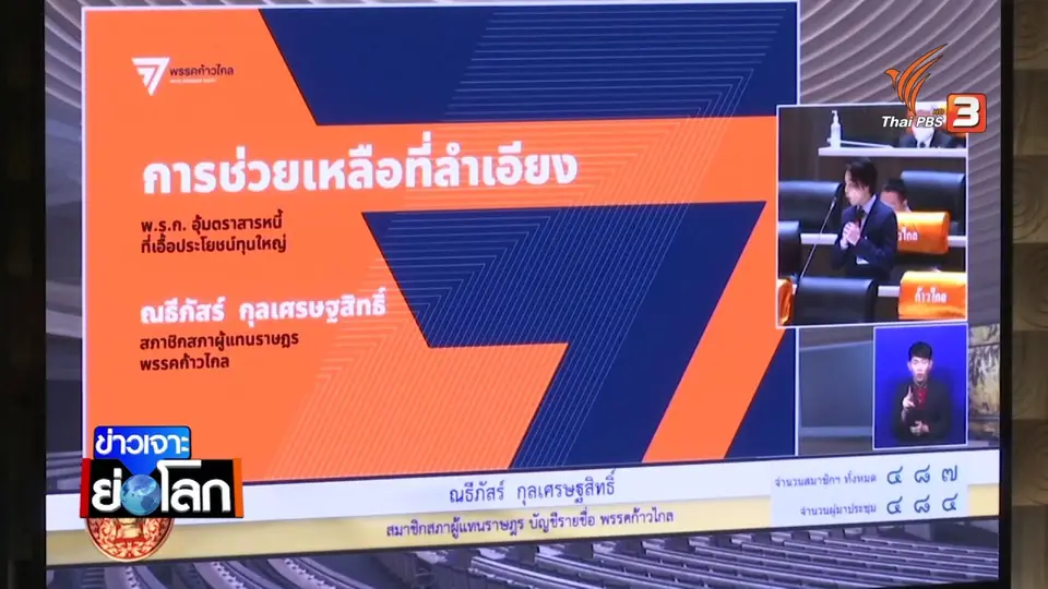 ข้อสังเกตโจมตี 4 กุมาร ผู้กุมอำนาจใช้เงินกู้สู้โควิด-19