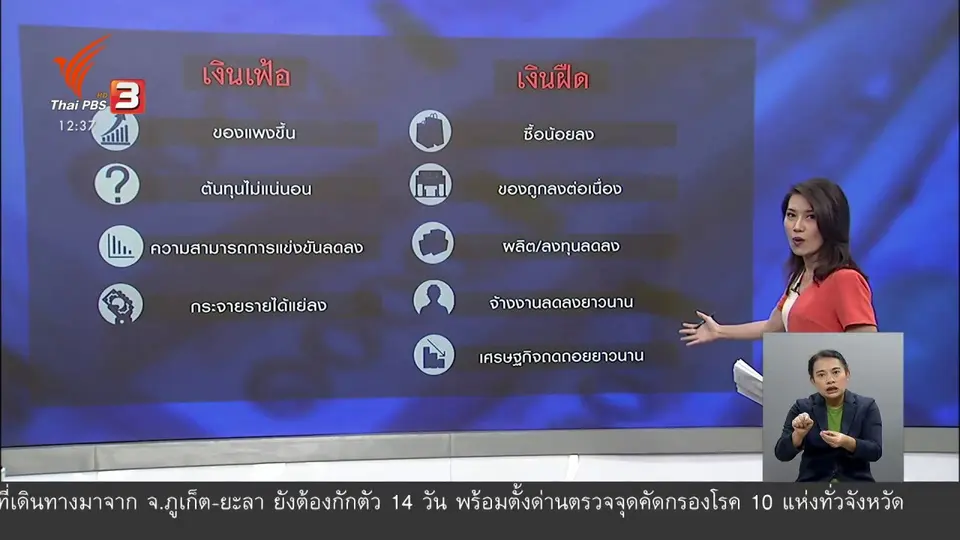 ​วัคซีนเศรษฐกิจ : สัญญาณโหมด...เงินฝืด