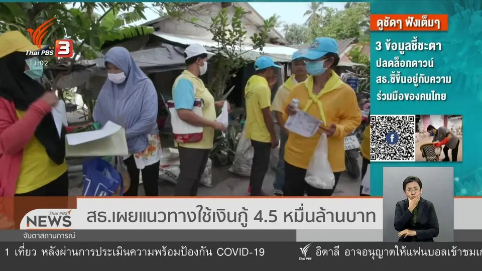 ​สธ.เผยแนวทางใช้เงินกู้ 4.5 หมื่นล้านบาท