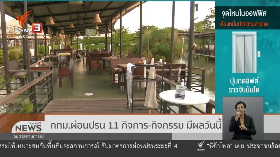 กทม.ผ่อนปรน 11 กิจการ-กิจกรรม มีผลวันนี้ (15 มิ.ย. 63)