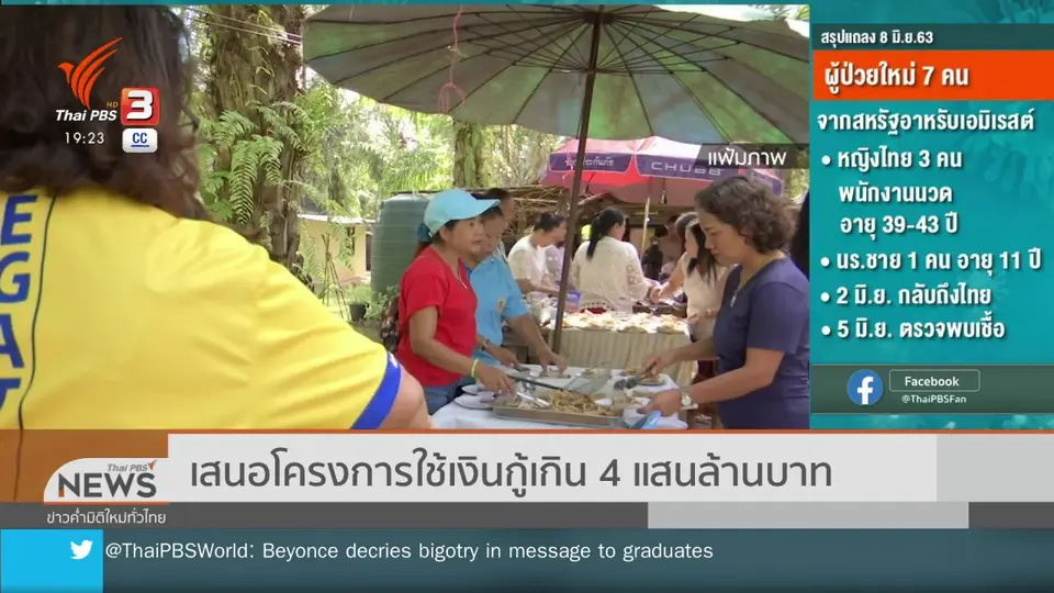 เสนอโครงการใช้เงินกู้เกิน 4 แสนล้านบาท