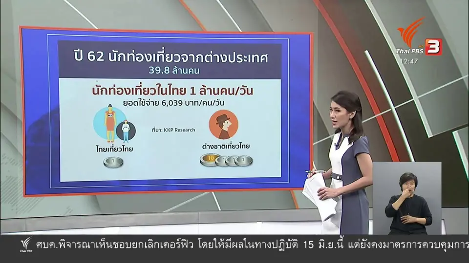 วัคซีนเศรษฐกิจ : Travel Bubble จับคู่ท่องเที่ยว ฟื้นเศรษฐกิจไทยจริงหรือไม่ ?