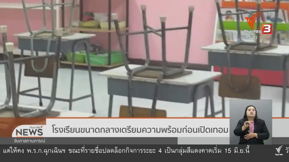 โรงเรียนขนาดกลางเตรียมความพร้อมก่อนเปิดเทอม