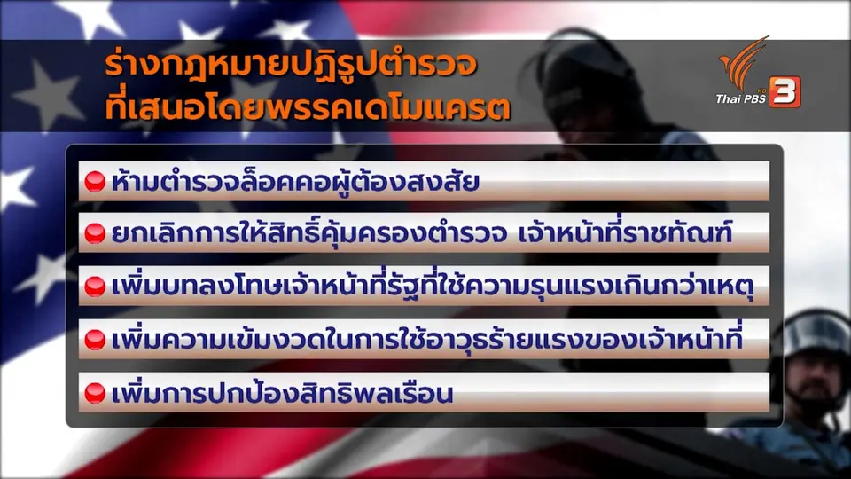 จุดกระแสปฏิรูปตำรวจสหรัฐฯ ตัดงบประมาณ ป้องกันเหตุซ้ำรอย จอร์จ ฟลอยด์