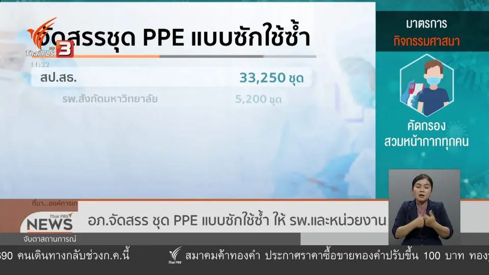 ​อภ.จัดสรร ชุด ppe แบบซักใช้ซ้ำ ให้ รพ.และหน่วยงาน