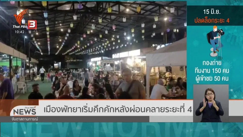 เมืองพัทยาเริ่มคึกคักหลังผ่อนคลายระยะที่ 4