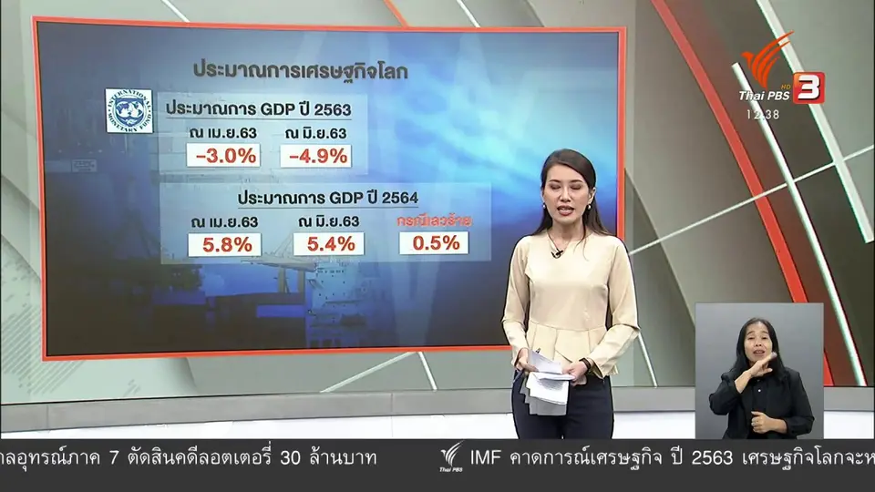 ​วัคซีนเศรษฐกิจ : เศรษฐกิจไทยแย่ที่สุดหรือยัง ?
