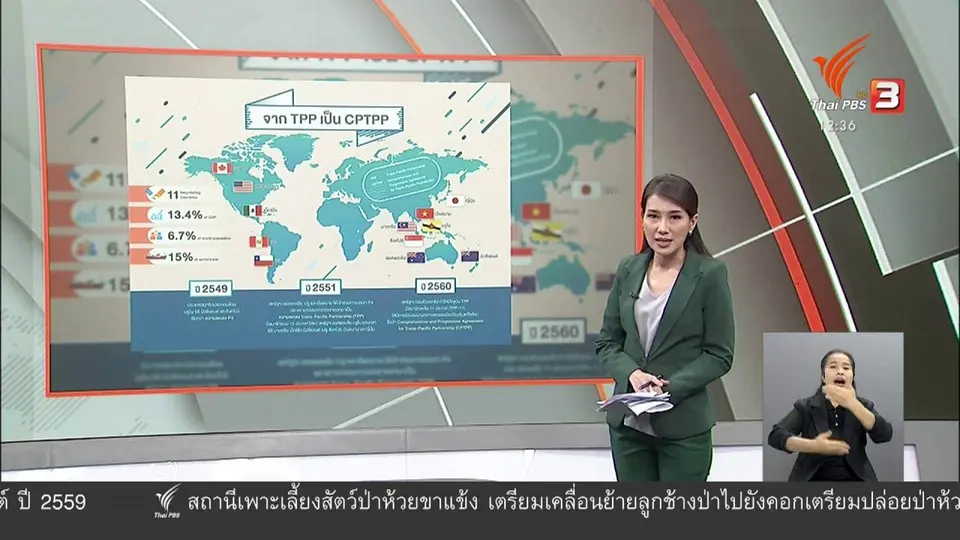 วัคซีนเศรษฐกิจ : CPTPP ปัญหาการตัดสินใจ