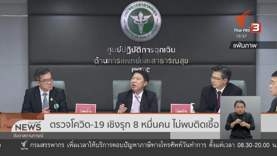 ​ตรวจโควิด-19 เชิงรุก 8 หมื่นคน ไม่พบติดเชื้อ.