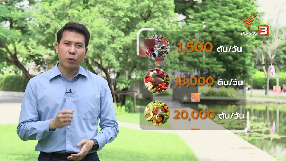 คุยกับคนไทยในปักกิ่ง ถึงแผนการเฝ้าระวังโควิด-19 ระบาดระลอก 2