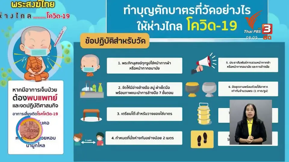จับตาข่าวเด่น​ : หลังผ่อนคลายมาตรการ คนไทยไปศาสนสถานเพิ่มขึ้น