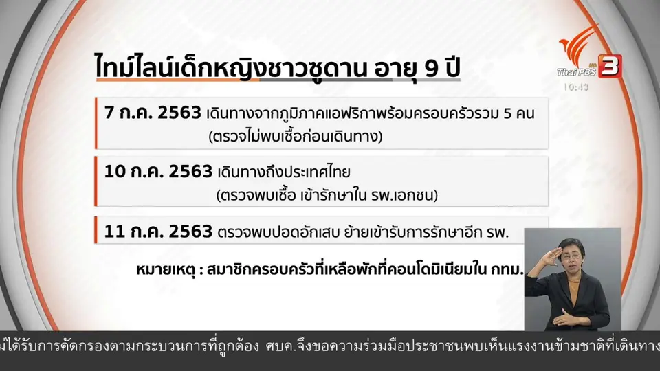 ​หน่วยงานชี้แจงอนุญาตให้เครื่องอียิปต์ลงจอด