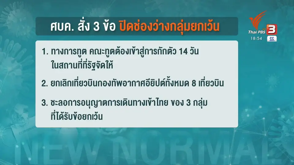 ศบค.สั่ง 3 เรื่องปิดช่องว่างกลุ่มยกเว้น