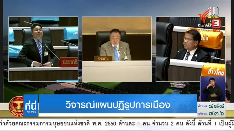 วิจารณ์แผนปฏิรูปการเมือง
