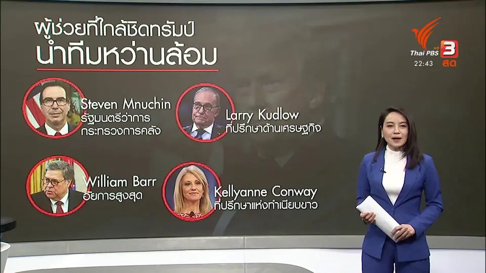 เจาะเบื้องหลัง ทรัมป์เปลี่ยนใจให้ Microsoft ซื้อติ๊กต็อก