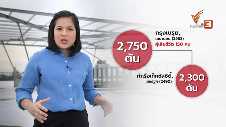 ย้อนประวัติศาสตร์เหตุระเบิดจากแอมโมเนียมไนเตรท บทเรียนทั่วโลก เสียชีวิตหลายพันคน