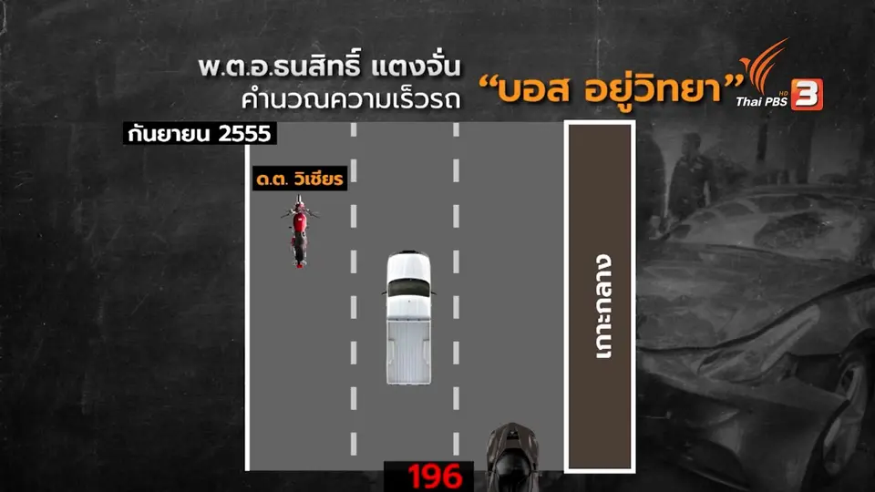 เปิดความสัมพันธ์พยานคดี “บอส อยู่วิทยา” เรื่องบังเอิญสั่งไม่ฟ้อง