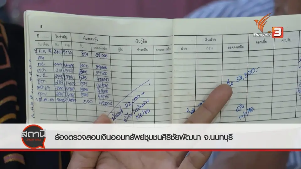 สถานีร้องเรียน : ร้องตรวจสอบเงินออมทรัพย์ชุมชนศิริชัยพัฒนา จ.นนทบุรี