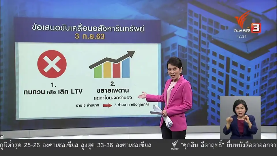 วัคซีนเศรษฐกิจ : วอนปลดล็อก LTV บ้าน - คอนโดฯ