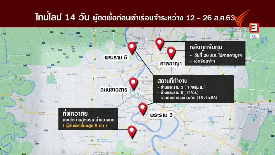 ​พบผู้ต้องขังติดเชื้อโควิด 1 คน