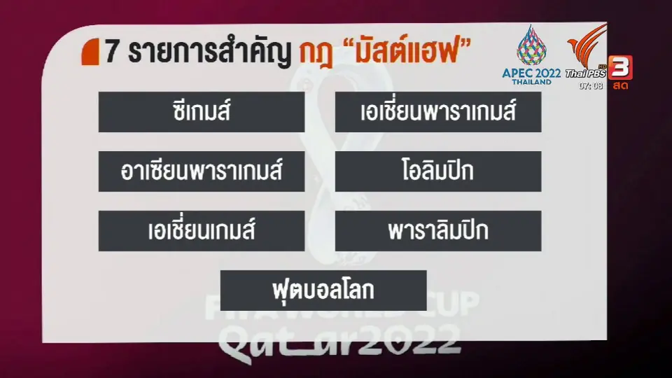 ​"ดาบคืนสนอง" กสทช.อัดเงินซื้อบอลโลก