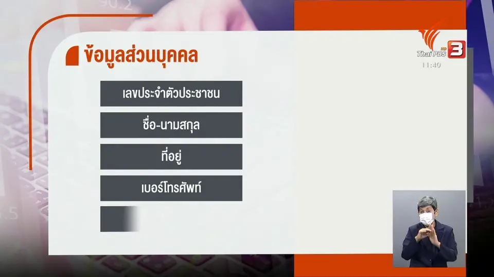 ​จับสัญญาณเศรษฐกิจ : ความกังวลธุรกิจ หลังบังคับใช้ PDPA