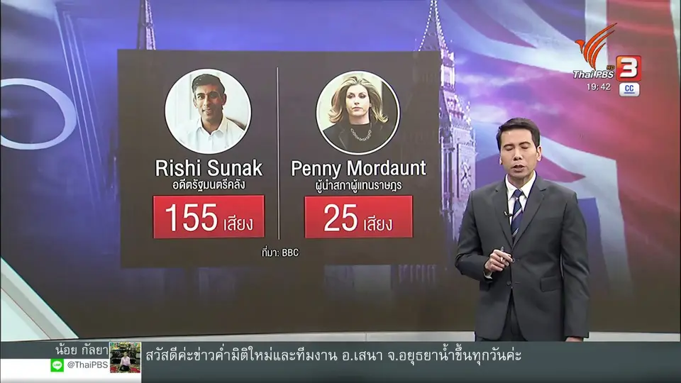 ​วิเคราะห์สถานการณ์ต่างประเทศ : จับตาว่าที่นายกรัฐมนตรีอังกฤษ